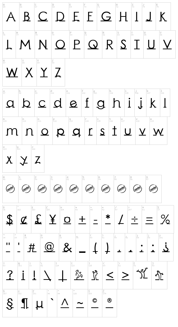 Linearmente font map